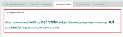 negative review keywords from vacation rental client