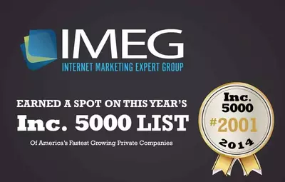 Sevierville marketing earns spot on Inc. 5000 List 2014