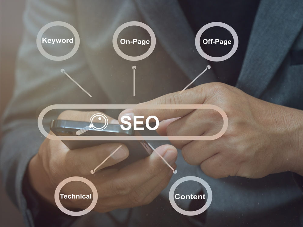 small business seo