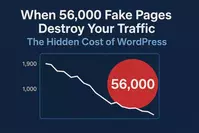 hidden cost of WordPress