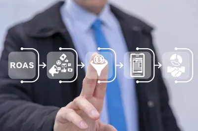 ROAS