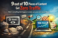 AI content marketing
