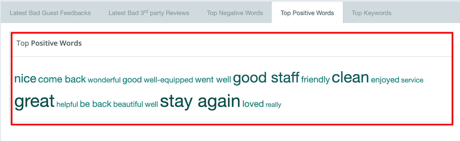 vacation rental client positive review keywords